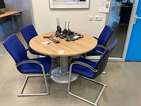 Ahrend vergaderset