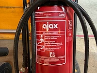 Ajax co2 brandblusser (2x) - afbeelding 2 van  3