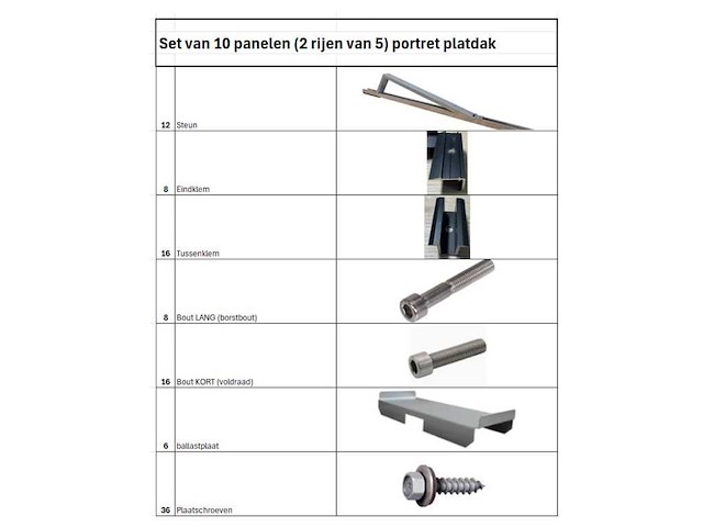 Allimex - montageset platdak voor 10 panelen (2 rijen van 5) - afbeelding 2 van  8