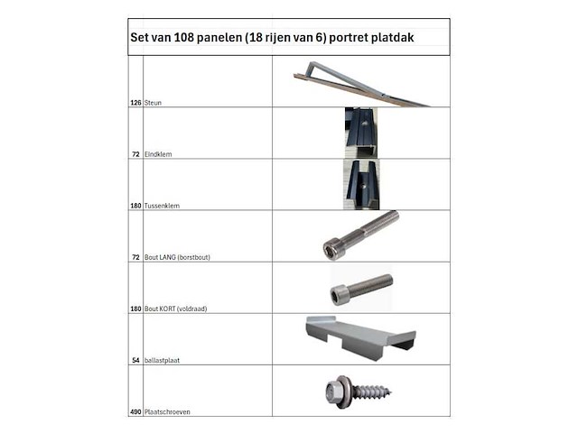 Allimex - montageset platdak voor 108 panelen (18 rijen van 6) - afbeelding 2 van  8