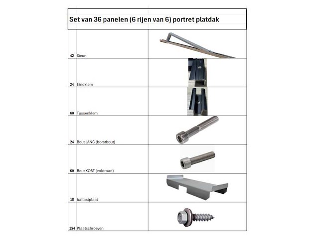 Allimex - montageset platdak voor 36 panelen (6 rijen van 6) - afbeelding 2 van  6