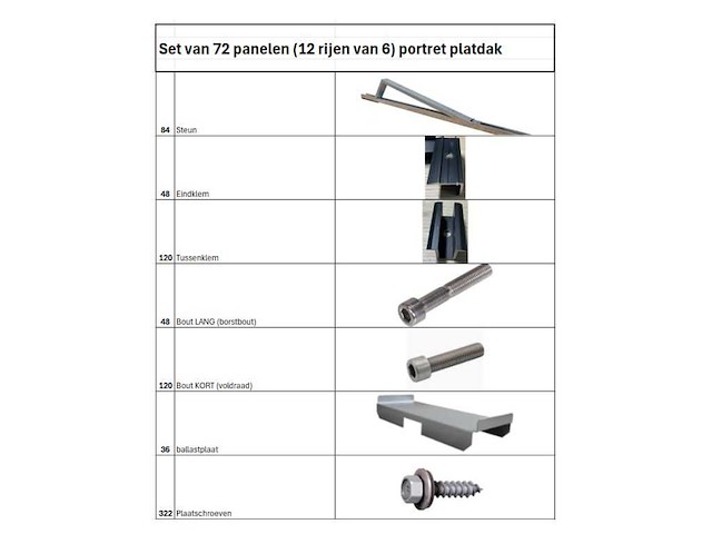 Allimex - montageset platdak voor 72 panelen (12 rijen van 6) - afbeelding 2 van  8