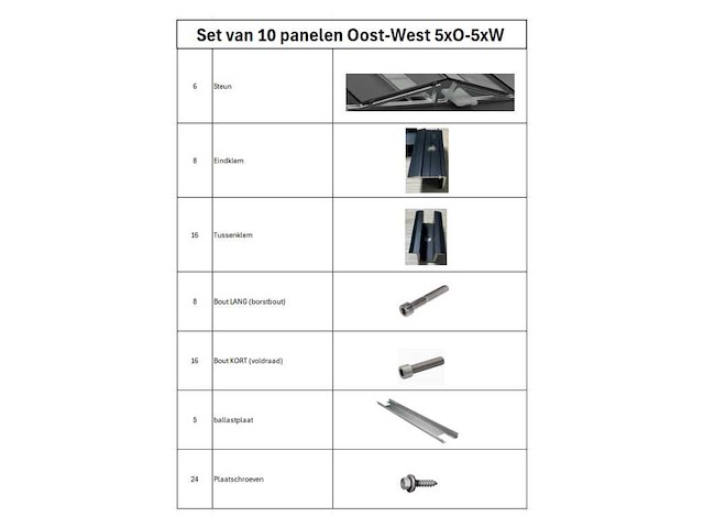 Allimex - montageset van 10 panelen oost-west 5xo-5xw - afbeelding 2 van  9