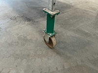 Allround - 1998 - r120-57 - radiaal rollensorteerder - afbeelding 5 van  41