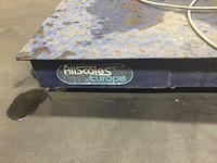 Allscales europe plateauweegschaal - afbeelding 3 van  3