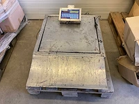 Allscales vloerweegschaal
