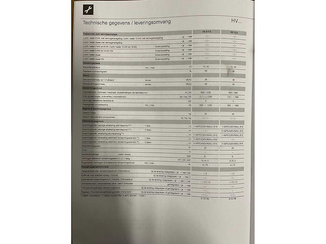 Alpha innotec hdv 9-1/3 hydrauliekstation - afbeelding 1 van  3