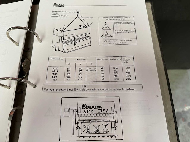 Amada - 1994 - apx 103 - cnc-kantbank - afbeelding 6 van  15