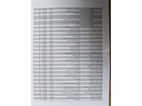 Amazone partij onderdelen ongebruikt - afbeelding 5 van  6