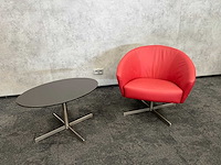 Amerland - wachtkamer set - afbeelding 4 van  13