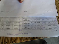 Amphenol - 8.0 surlok plus emi ra - connector plug (28x) - afbeelding 3 van  3