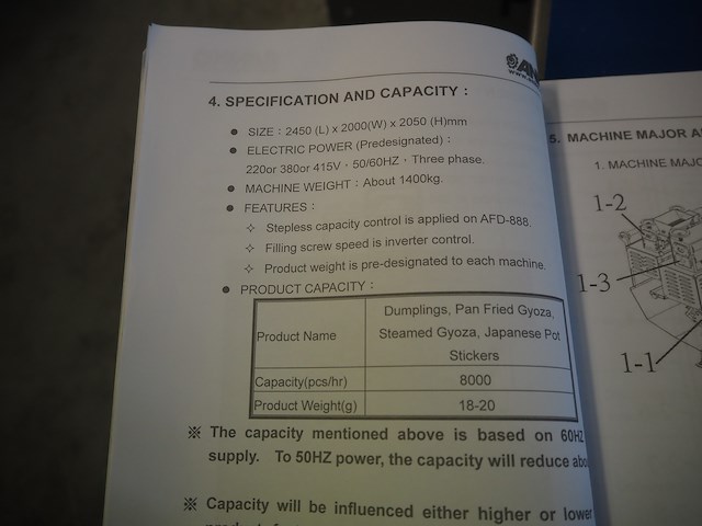 Anko food machine co., ltd. - afbeelding 16 van  23