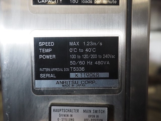 Anritsu - afbeelding 8 van  9