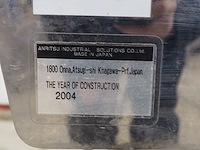 Anritsu - afbeelding 5 van  14