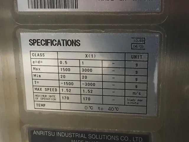 Anritsu - afbeelding 5 van  18
