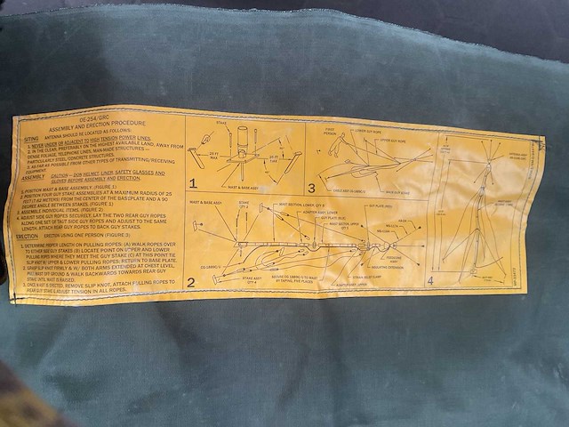 Antenne afdekhoes - afbeelding 2 van  3