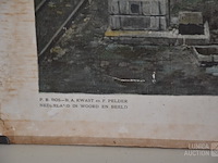 Antieke schoolplaat kolenmijn - afbeelding 3 van  8