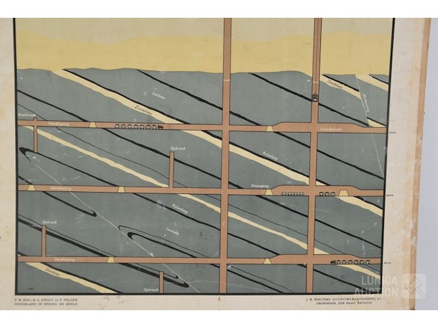 Antieke schoolplaat kolenmijn - afbeelding 8 van  8