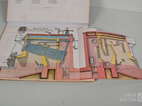 Antieke techniek boeken - afbeelding 2 van  20