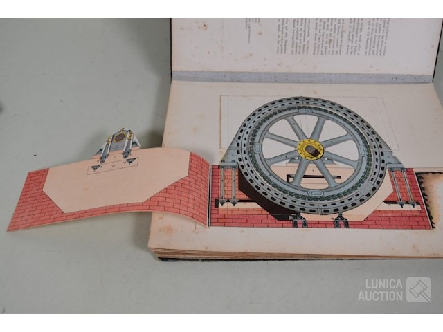 Antieke techniek boeken - afbeelding 9 van  20