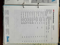 Api schmidt-bretten sigma 9 pasteur - afbeelding 3 van  12