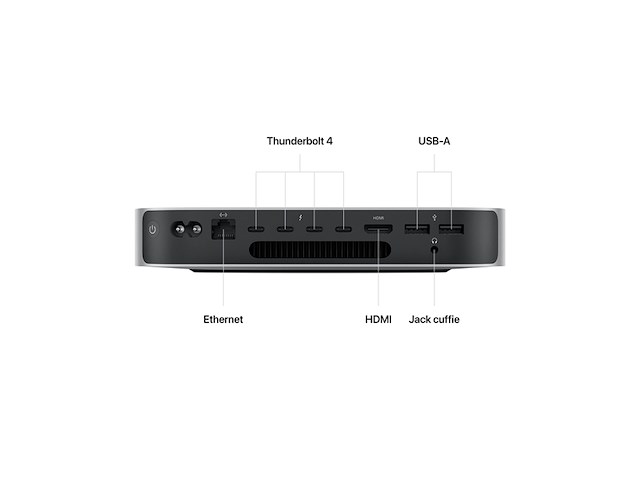 Apple mac mini m2 pro 10 core cpu 16 core gpu 16 gb ram 512 gb ssd macos - afbeelding 2 van  6