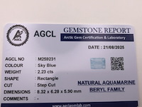 Aquamarijn, blauw - afbeelding 4 van  5