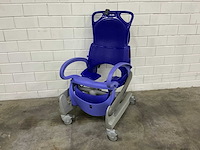 Arjo - carendo - elektrische douchestoel toiletstoel