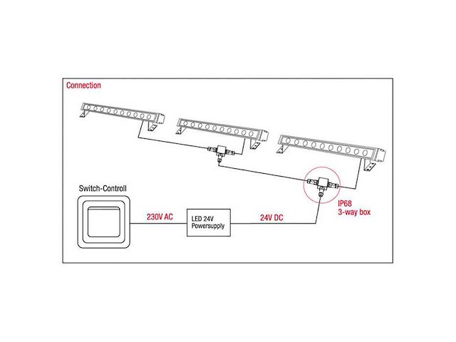 Artecta - glasgow-20 ww - gebouwverlichting (20x) - afbeelding 3 van  9
