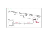 Artecta - glasgow-20 ww - gebouwverlichting (20x) - afbeelding 3 van  9