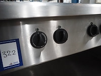 Ascobloc gastro-gerätebau gmbh - afbeelding 5 van  7