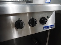 Ascobloc gastro-gerätebau gmbh - afbeelding 7 van  7