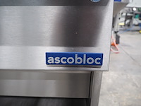 Ascobloc gastro-gerätebau gmbh - afbeelding 8 van  9