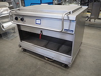 Ascobloc gastro-gerätebau gmbh - afbeelding 4 van  11