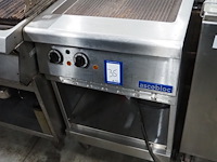 Ascobloc - afbeelding 1 van  5