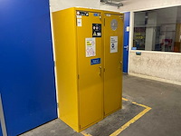 Asecos 90 veiligheidskast (2x) - afbeelding 2 van  7