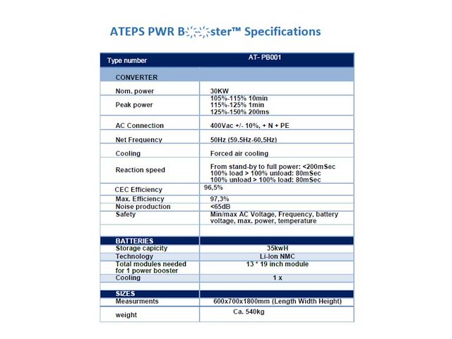 Ateps - 30 kw - batterijopslag / powerbooster / noodstroom - afbeelding 2 van  10