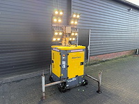 Atlas copco hilight b5+ lichtmast - afbeelding 2 van  19