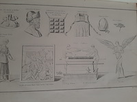 Atlas geografie en iconografie 12 tekeningen, frans, 1864 - afbeelding 5 van  10
