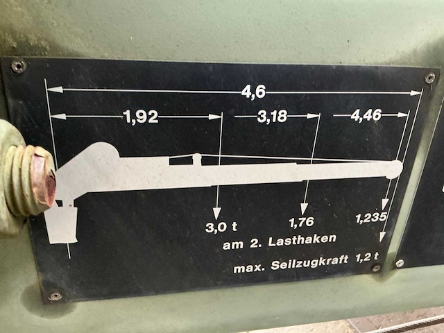 Atlas hulpkraan - afbeelding 1 van  1