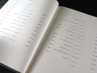 Atlas van de belevingswereld - afbeelding 3 van  5