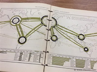 Atlas - afbeelding 3 van  4