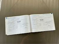 Audi - 2007 - a4 avant - 1.9 tdi pro line - personenauto - afbeelding 26 van  34