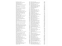 Audi a3 30 tfsi 2017 automaat - afbeelding 20 van  29