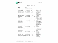 Audi a3 limousine 35 tfsi pro line 150pk 2021 (origineel-nl + 1e eigenaar), k-035-xt - afbeelding 38 van  55