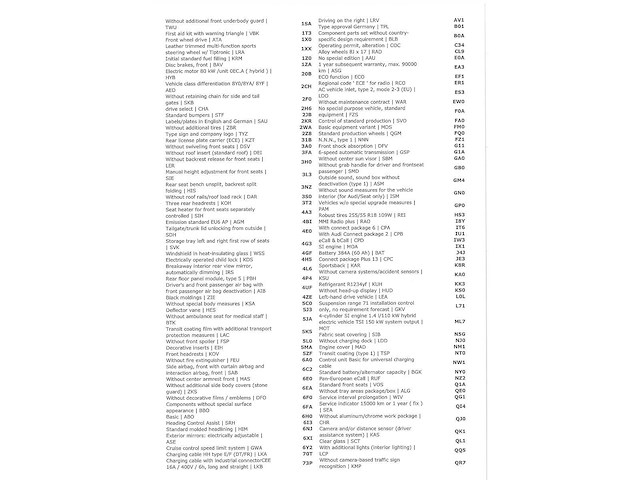 Audi a3 sportback 40 tfsi e 204pk automaat 2022 - afbeelding 21 van  30
