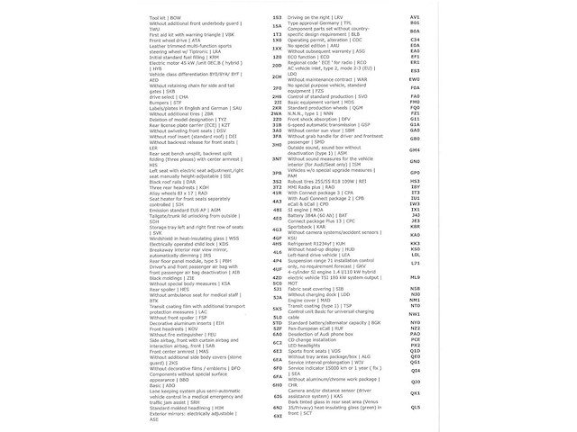 Audi a3 sportback 45 tfsi e s edition competition s-line 245pk automaat 2022 - afbeelding 17 van  23