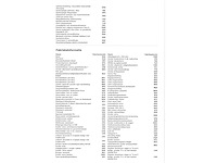 Audi a4 avant 2.0 tdi pro line 2017, r-464-dg - afbeelding 29 van  38