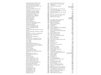 Audi a4 avant 2.0 tdi pro line 2017, r-464-dg - afbeelding 30 van  38