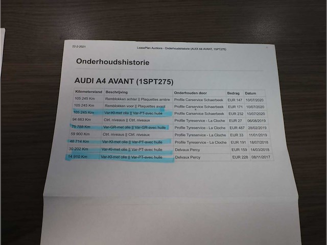 Audi a4 avant 2.0 tdi pro line 2017, r-464-dg - afbeelding 31 van  38